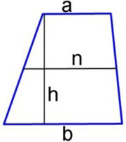 Formula for calculating the area of a trapezoid