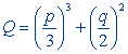 Cubic equation