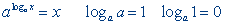 Logarithm formula