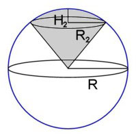 Sphere - cut